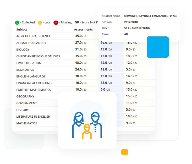 BlueBic for Students